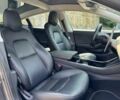 Серый Тесла Модель 3, объемом двигателя 0 л и пробегом 54 тыс. км за 12700 $, фото 8 на Automoto.ua