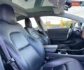 Серый Тесла Модель 3, объемом двигателя 0 л и пробегом 112 тыс. км за 14999 $, фото 27 на Automoto.ua