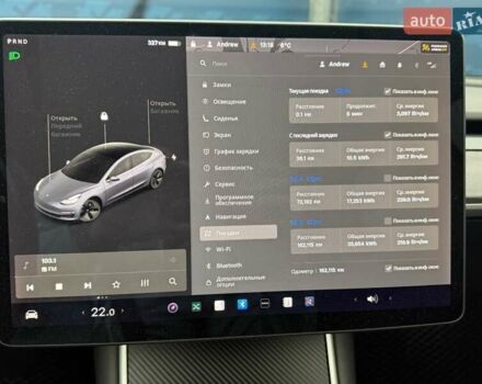 Серый Тесла Модель 3, объемом двигателя 0 л и пробегом 162 тыс. км за 13999 $, фото 41 на Automoto.ua