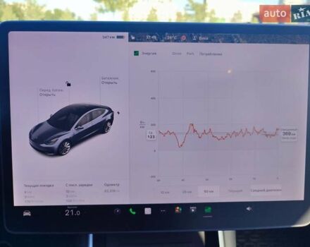 Серый Тесла Модель 3, объемом двигателя 0 л и пробегом 62 тыс. км за 16900 $, фото 32 на Automoto.ua