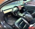Серый Тесла Модель 3, объемом двигателя 0.23 л и пробегом 119 тыс. км за 15300 $, фото 9 на Automoto.ua