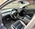 Сірий Тесла Модель 3, об'ємом двигуна 0 л та пробігом 95 тис. км за 17499 $, фото 7 на Automoto.ua