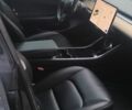 Серый Тесла Модель 3, объемом двигателя 0 л и пробегом 187 тыс. км за 15500 $, фото 11 на Automoto.ua