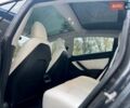 Сірий Тесла Модель 3, об'ємом двигуна 3.24 л та пробігом 154 тис. км за 17800 $, фото 7 на Automoto.ua