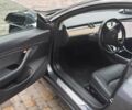 Сірий Тесла Модель 3, об'ємом двигуна 0 л та пробігом 108 тис. км за 18800 $, фото 20 на Automoto.ua