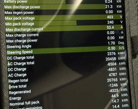 Серый Тесла Модель 3, объемом двигателя 0 л и пробегом 135 тыс. км за 16999 $, фото 47 на Automoto.ua