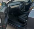 Тесла Модель 3 2019 у Вінниці на Automoto.ua Сірий Тесла Модель 3, об'ємом двигуна 0 л та пробігом 200 тис. км за 15999 $, фото 24 на Automoto.ua