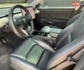 Серый Тесла Модель 3, объемом двигателя 0 л и пробегом 100 тыс. км за 24000 $, фото 8 на Automoto.ua