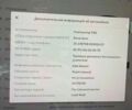 Сірий Тесла Модель 3, об'ємом двигуна 0 л та пробігом 153 тис. км за 14900 $, фото 25 на Automoto.ua