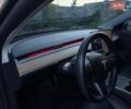 Сірий Тесла Модель 3, об'ємом двигуна 0 л та пробігом 80 тис. км за 17399 $, фото 53 на Automoto.ua