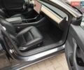 Сірий Тесла Модель 3, об'ємом двигуна 0 л та пробігом 153 тис. км за 14800 $, фото 9 на Automoto.ua