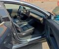 Серый Тесла Модель 3, объемом двигателя 0 л и пробегом 65 тыс. км за 19000 $, фото 13 на Automoto.ua