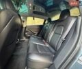Серый Тесла Модель 3, объемом двигателя 0 л и пробегом 221 тыс. км за 13990 $, фото 13 на Automoto.ua