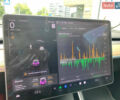 Серый Тесла Модель 3, объемом двигателя 0 л и пробегом 79 тыс. км за 15800 $, фото 27 на Automoto.ua