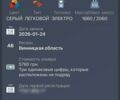 Серый Тесла Модель 3, объемом двигателя 0 л и пробегом 56 тыс. км за 22000 $, фото 23 на Automoto.ua
