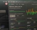 Сірий Тесла Модель 3, об'ємом двигуна 0 л та пробігом 169 тис. км за 16700 $, фото 25 на Automoto.ua