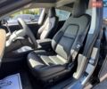 Серый Тесла Модель 3, объемом двигателя 0 л и пробегом 109 тыс. км за 21588 $, фото 18 на Automoto.ua