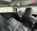 Сірий Тесла Модель 3, об'ємом двигуна 0 л та пробігом 177 тис. км за 10600 $, фото 13 на Automoto.ua