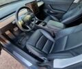 Сірий Тесла Модель 3, об'ємом двигуна 0 л та пробігом 75 тис. км за 18700 $, фото 3 на Automoto.ua