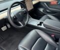 Серый Тесла Модель 3, объемом двигателя 0 л и пробегом 87 тыс. км за 21500 $, фото 9 на Automoto.ua