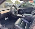 Тесла Модель 3 2021 у Харкові на Automoto.ua Сірий Тесла Модель 3, об'ємом двигуна 0 л та пробігом 96 тис. км за 21000 $, фото 7 на Automoto.ua