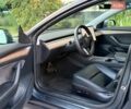 Серый Тесла Модель 3, объемом двигателя 0 л и пробегом 108 тыс. км за 15450 $, фото 14 на Automoto.ua