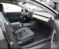Сірий Тесла Модель 3, об'ємом двигуна 0 л та пробігом 67 тис. км за 8000 $, фото 4 на Automoto.ua