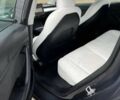 Сірий Тесла Модель 3, об'ємом двигуна 0 л та пробігом 72 тис. км за 16900 $, фото 2 на Automoto.ua