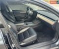 Сірий Тесла Модель 3, об'ємом двигуна 0 л та пробігом 88 тис. км за 18700 $, фото 9 на Automoto.ua