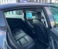 Сірий Тесла Модель 3, об'ємом двигуна 0 л та пробігом 80 тис. км за 17699 $, фото 16 на Automoto.ua