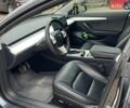 Серый Тесла Модель 3, объемом двигателя 0 л и пробегом 99 тыс. км за 16250 $, фото 9 на Automoto.ua