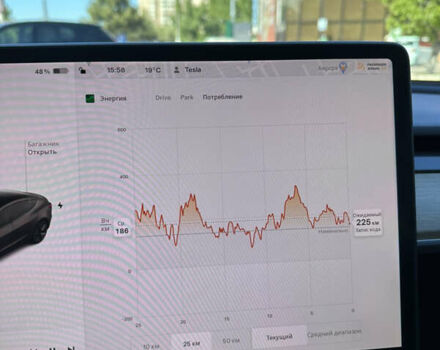 Сірий Тесла Модель 3, об'ємом двигуна 0 л та пробігом 60 тис. км за 28000 $, фото 24 на Automoto.ua