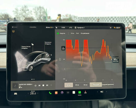 Сірий Тесла Модель 3, об'ємом двигуна 0 л та пробігом 1 тис. км за 28300 $, фото 36 на Automoto.ua
