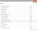 Серый Тесла Модель 3, объемом двигателя 0 л и пробегом 40 тыс. км за 21000 $, фото 1 на Automoto.ua