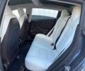 Тесла Модель 3 2022 в Ивано-Франковске на Automoto.ua Серый Тесла Модель 3, объемом двигателя 0 л и пробегом 29 тыс. км за 13600 $, фото 13 на Automoto.ua