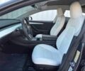 Тесла Модель 3 2022 в Ивано-Франковске на Automoto.ua Серый Тесла Модель 3, объемом двигателя 0 л и пробегом 29 тыс. км за 13600 $, фото 10 на Automoto.ua