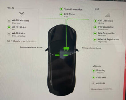 Серый Тесла Модель 3, объемом двигателя 0 л и пробегом 101 тыс. км за 16650 $, фото 16 на Automoto.ua