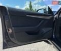 Серый Тесла Модель 3, объемом двигателя 0 л и пробегом 21 тыс. км за 24500 $, фото 10 на Automoto.ua