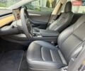 Сірий Тесла Модель 3, об'ємом двигуна 0 л та пробігом 88 тис. км за 23500 $, фото 8 на Automoto.ua