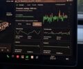 Сірий Тесла Модель 3, об'ємом двигуна 0 л та пробігом 70 тис. км за 22079 $, фото 7 на Automoto.ua