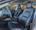 Серый Тесла Модель 3, объемом двигателя 0 л и пробегом 24 тыс. км за 9888 $, фото 8 на Automoto.ua