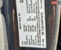Серый Тесла Модель 3, объемом двигателя 0 л и пробегом 20 тыс. км за 25000 $, фото 8 на Automoto.ua