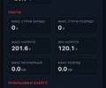 Серый Тесла Модель 3, объемом двигателя 0 л и пробегом 78 тыс. км за 22800 $, фото 22 на Automoto.ua