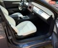 Серый Тесла Модель 3, объемом двигателя 0 л и пробегом 20 тыс. км за 25000 $, фото 17 на Automoto.ua