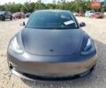 Серый Тесла Модель 3, объемом двигателя 0 л и пробегом 31 тыс. км за 9700 $, фото 4 на Automoto.ua