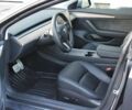 Серый Тесла Модель 3, объемом двигателя 0 л и пробегом 7 тыс. км за 32900 $, фото 19 на Automoto.ua