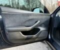Сірий Тесла Модель 3, об'ємом двигуна 0 л та пробігом 36 тис. км за 28600 $, фото 27 на Automoto.ua