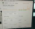 Серый Тесла Модель 3, объемом двигателя 0 л и пробегом 18 тыс. км за 25800 $, фото 12 на Automoto.ua