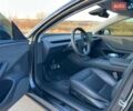 Серый Тесла Модель 3, объемом двигателя 0 л и пробегом 23 тыс. км за 27300 $, фото 15 на Automoto.ua