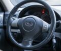 Серый Тесла Модель 3, объемом двигателя 0 л и пробегом 12 тыс. км за 28800 $, фото 8 на Automoto.ua